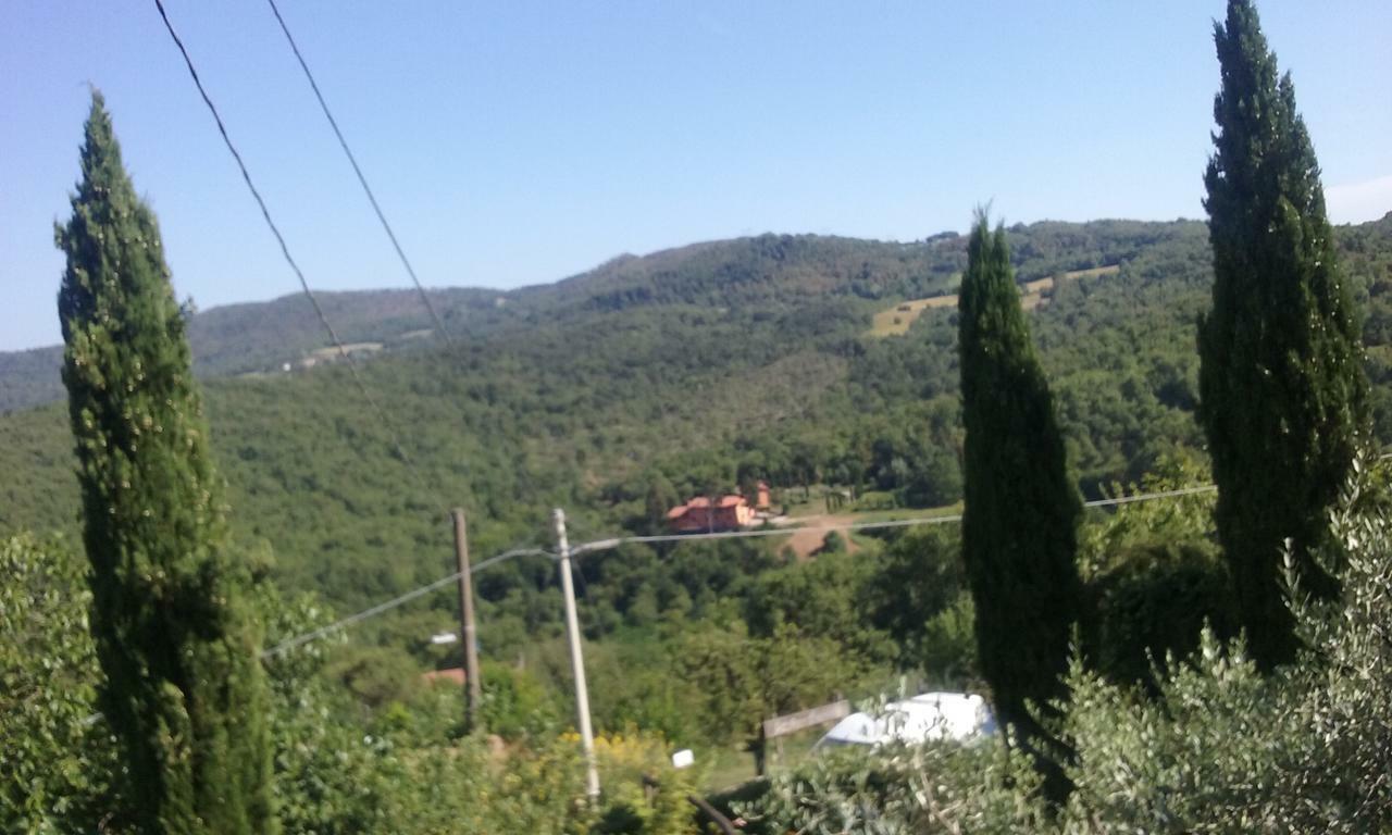 Latera Bed & Breakfast Barberino di Mugello Exterior foto